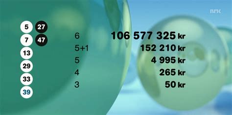 lotto resultater i dag.